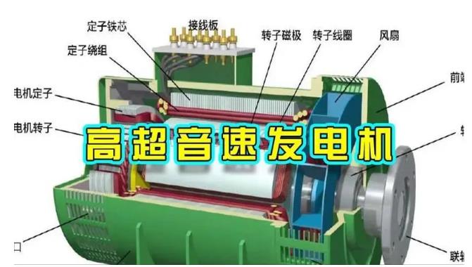 通渭颠覆你对发电方式的认知！中国革命性发电机公开揭秘 